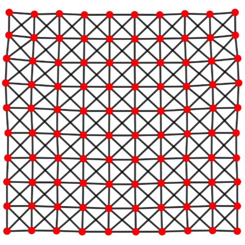 2D Softbody Simulation